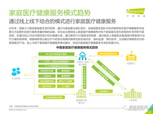 2020年中國家庭醫(yī)療健康服務消費白皮書 