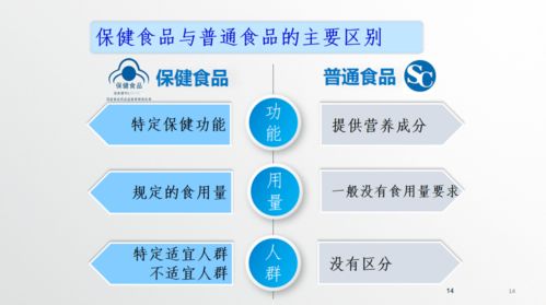 2021浙江省保健食品‘五進(jìn)’科普宣傳活動(dòng)正式啟動(dòng) 科學(xué)認(rèn)知，健康同行